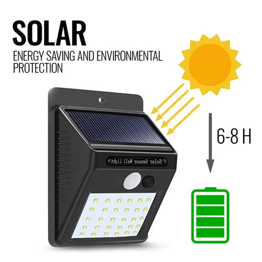 Solar Motion Sensor Lights Outdoor | 10 LED Wireless Security Flood Lights | IP65 Waterproof